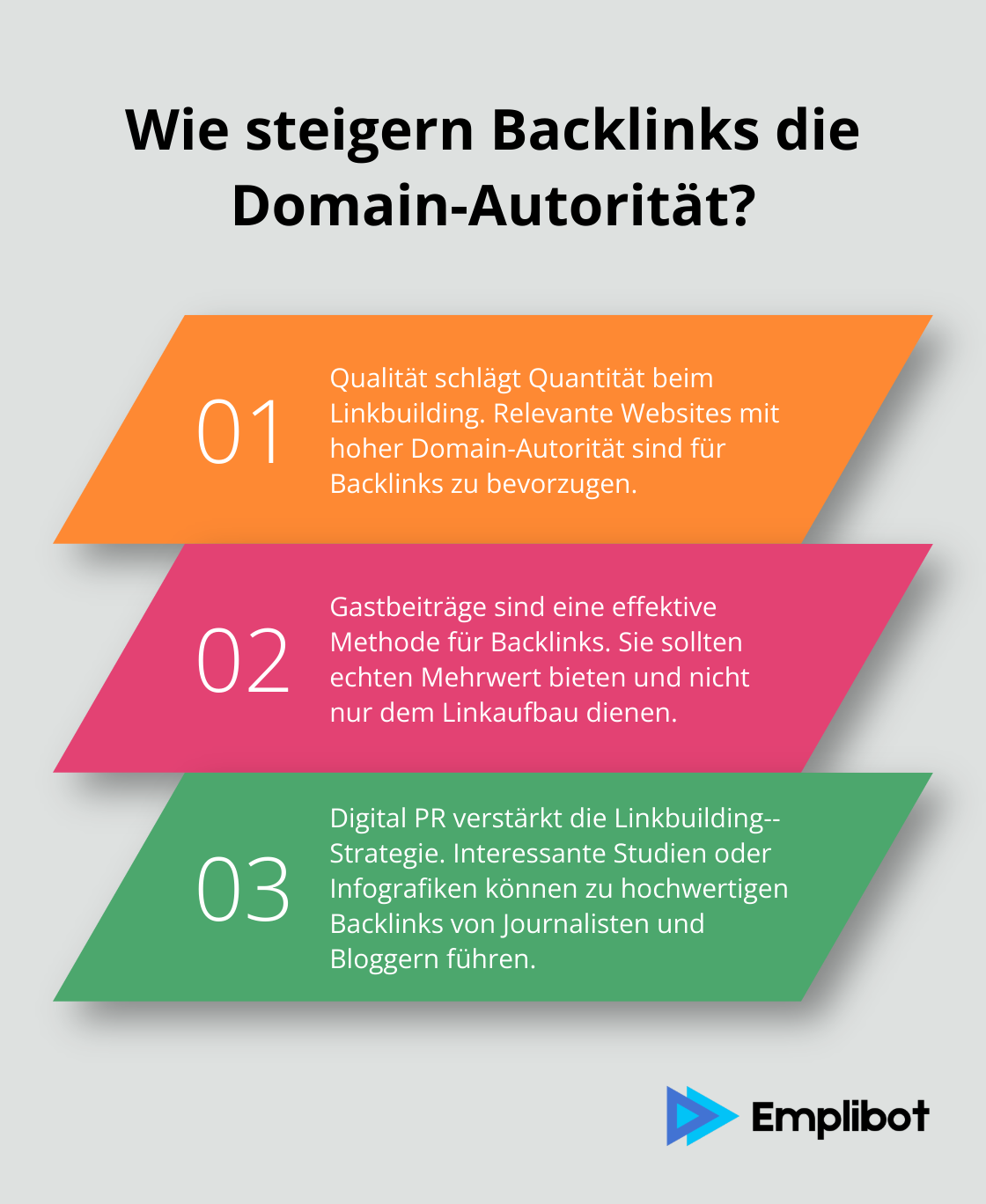 Infographic: Wie steigern Backlinks die Domain-Autorität?