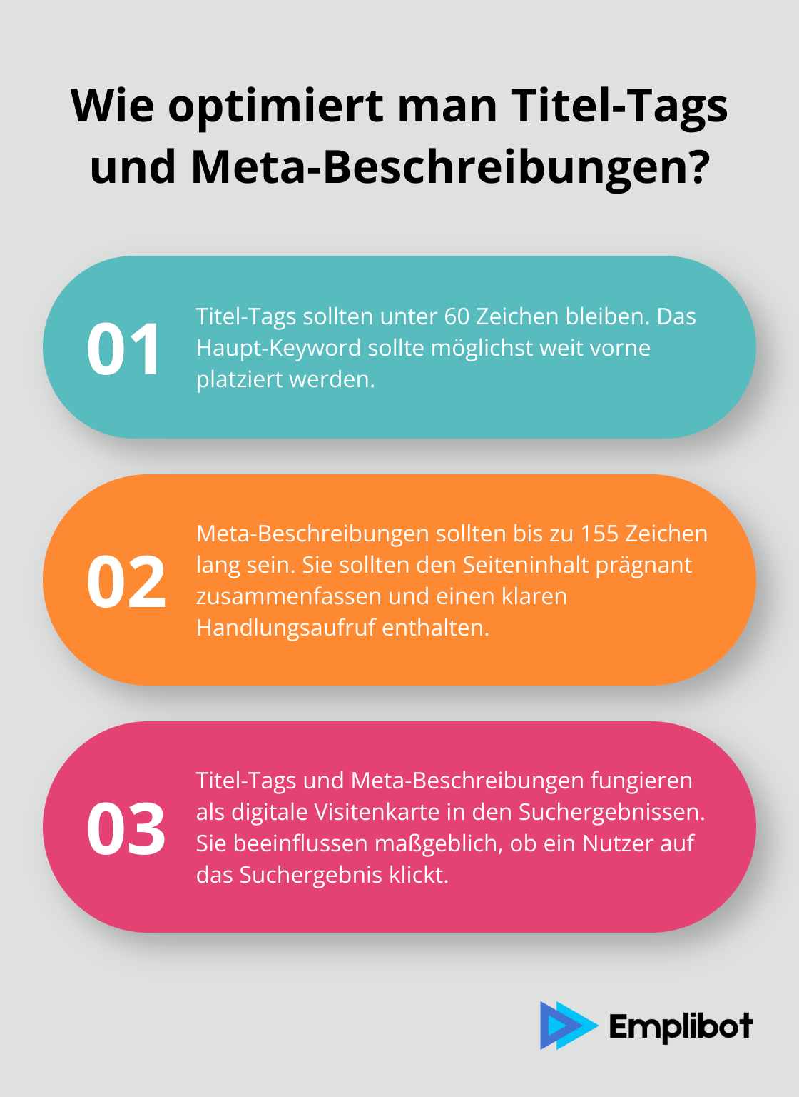 Infographic: Wie optimiert man Titel-Tags und Meta-Beschreibungen?