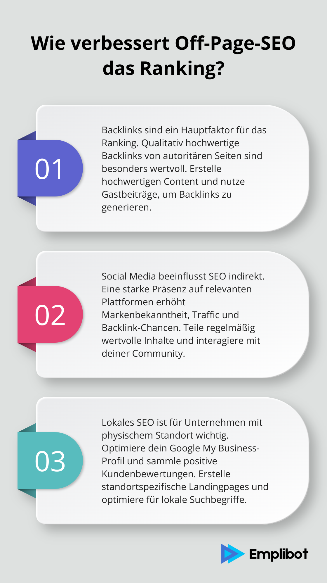 Infographic: Wie verbessert Off-Page-SEO das Ranking? - seo marketing basics