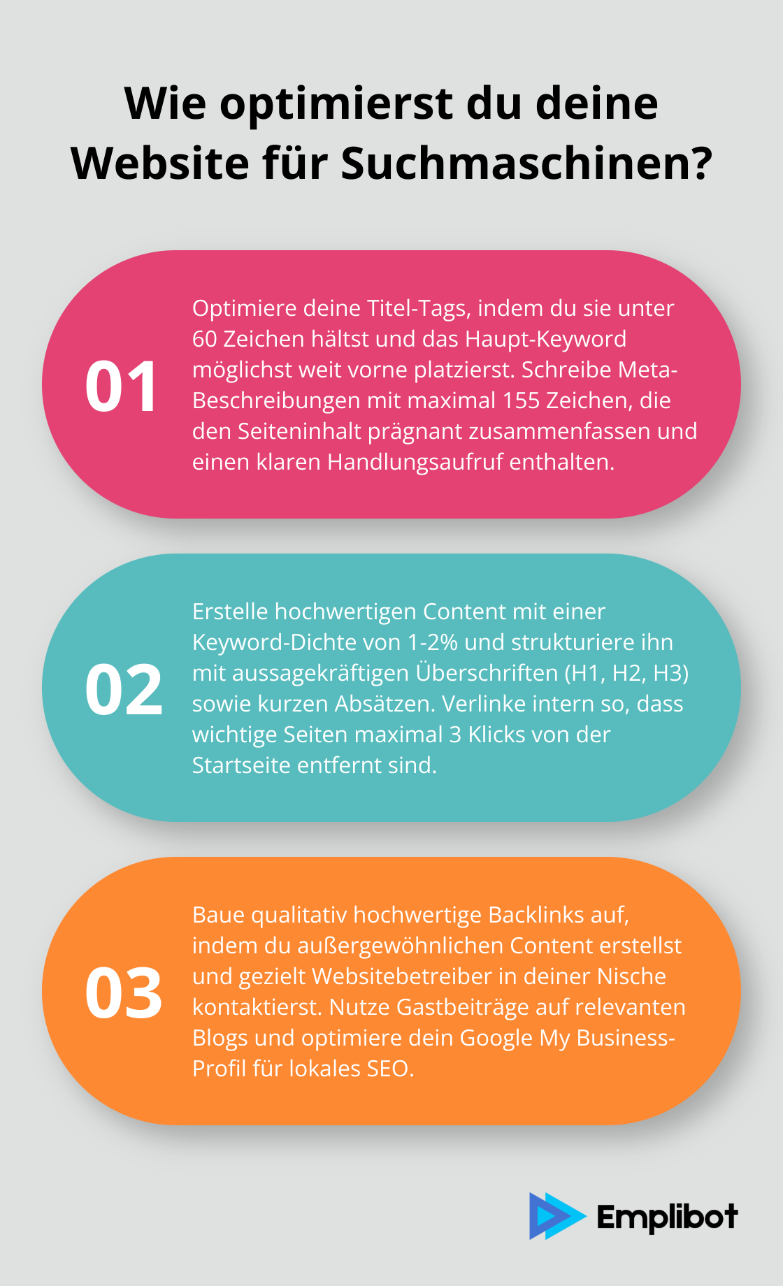 Infographic: Wie optimierst du deine Website für Suchmaschinen?