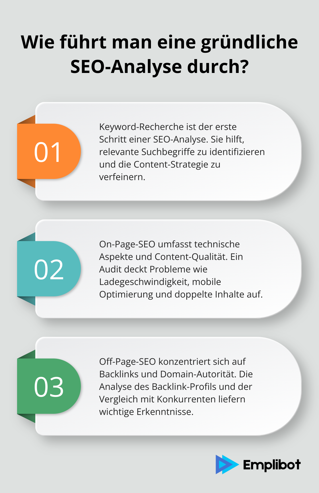 Infographic: Wie führt man eine gründliche SEO-Analyse durch?