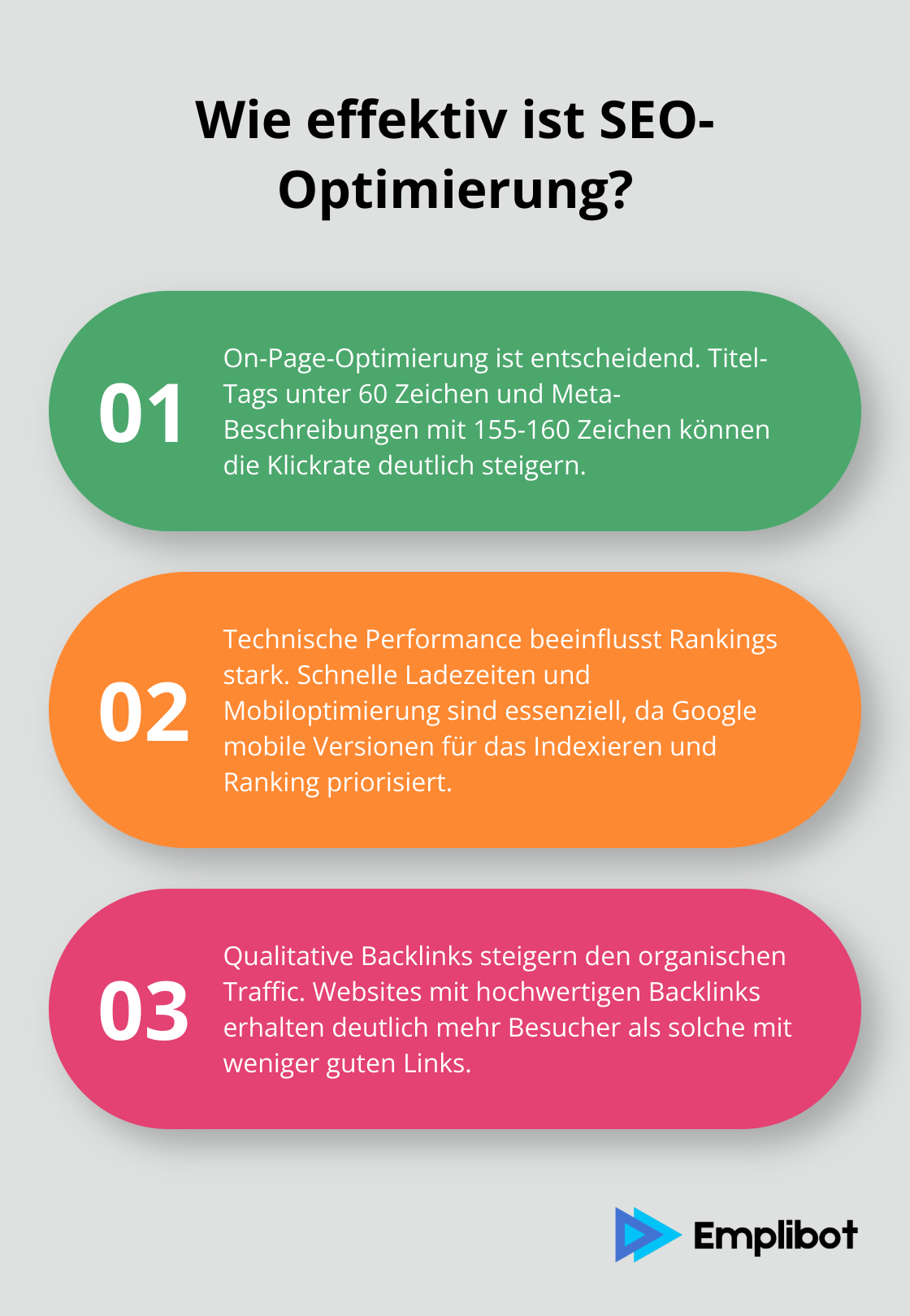 Infographic: Wie effektiv ist SEO-Optimierung?