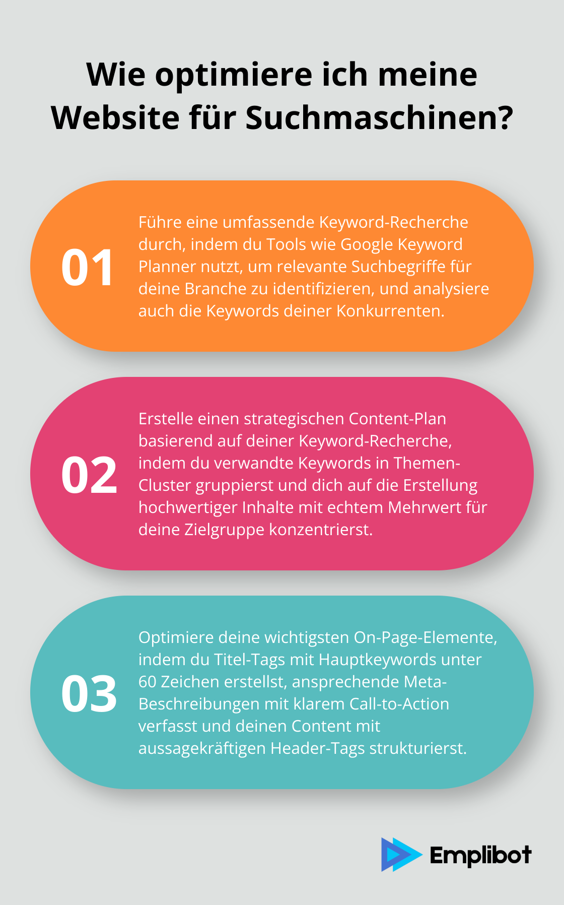 Infographic: Wie optimiere ich meine Website für Suchmaschinen? - seo prozess