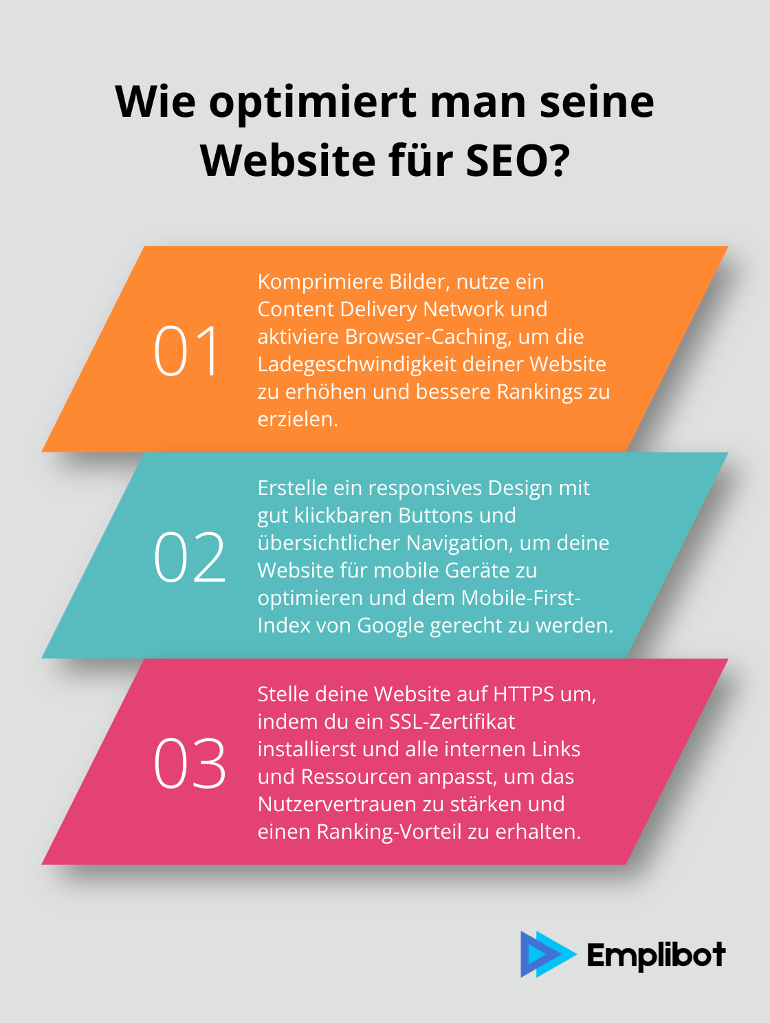 Infographic: Wie optimiert man seine Website für SEO? - seo richtlinien