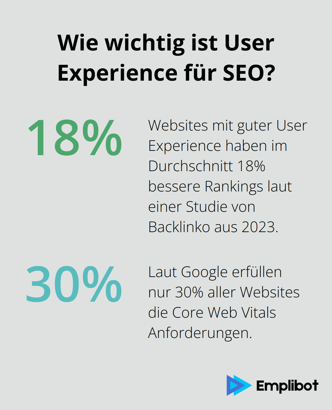 Infographic: Wie wichtig ist User Experience für SEO? - seo selbermachen