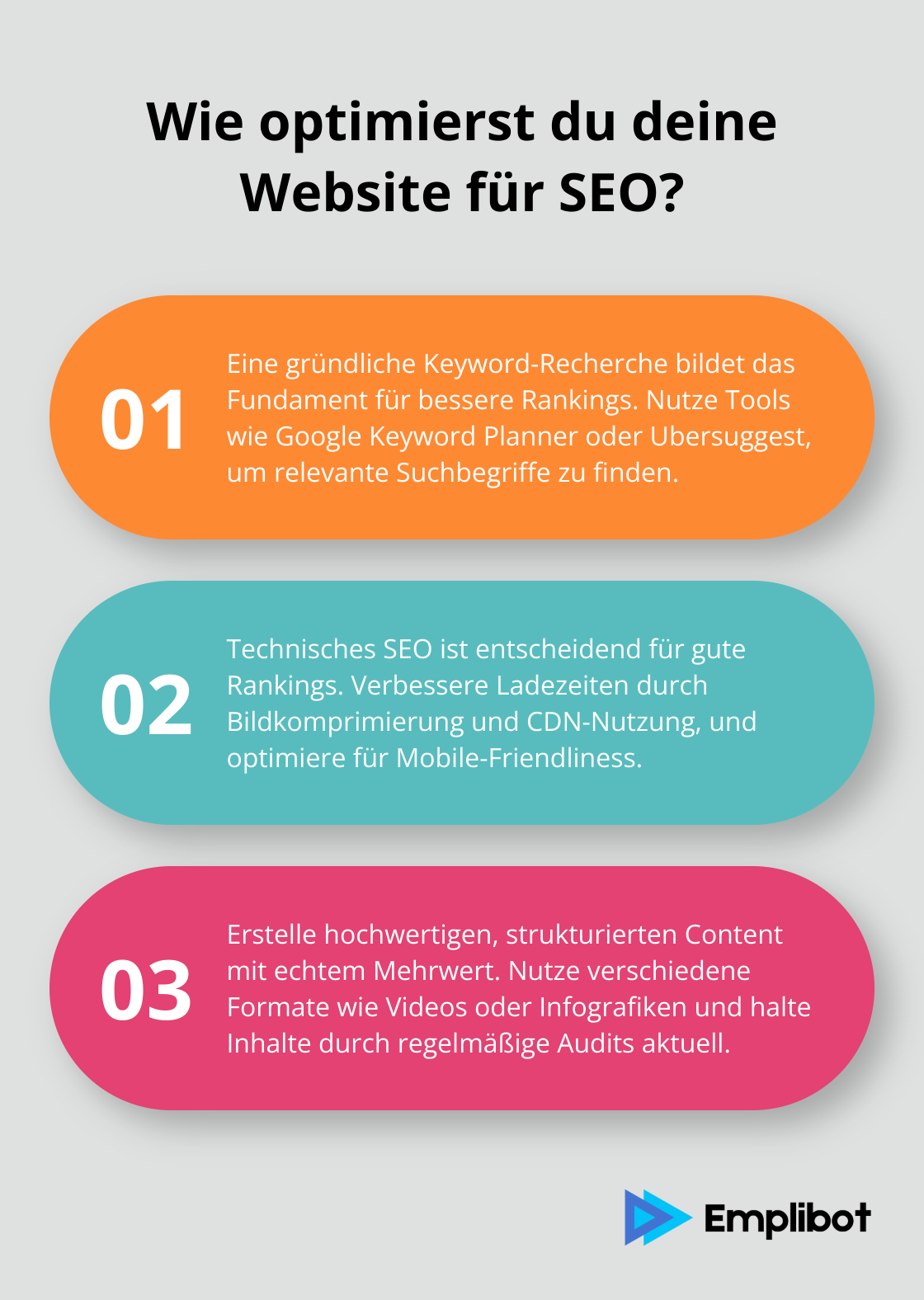 Infographic: Wie optimierst du deine Website für SEO?