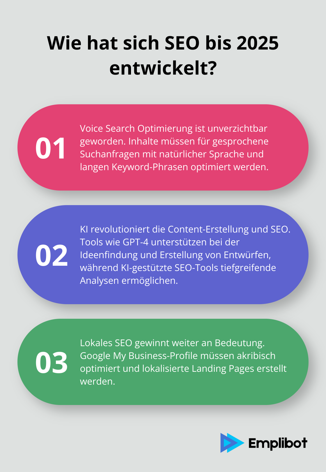 Infographic: Wie hat sich SEO bis 2025 entwickelt?