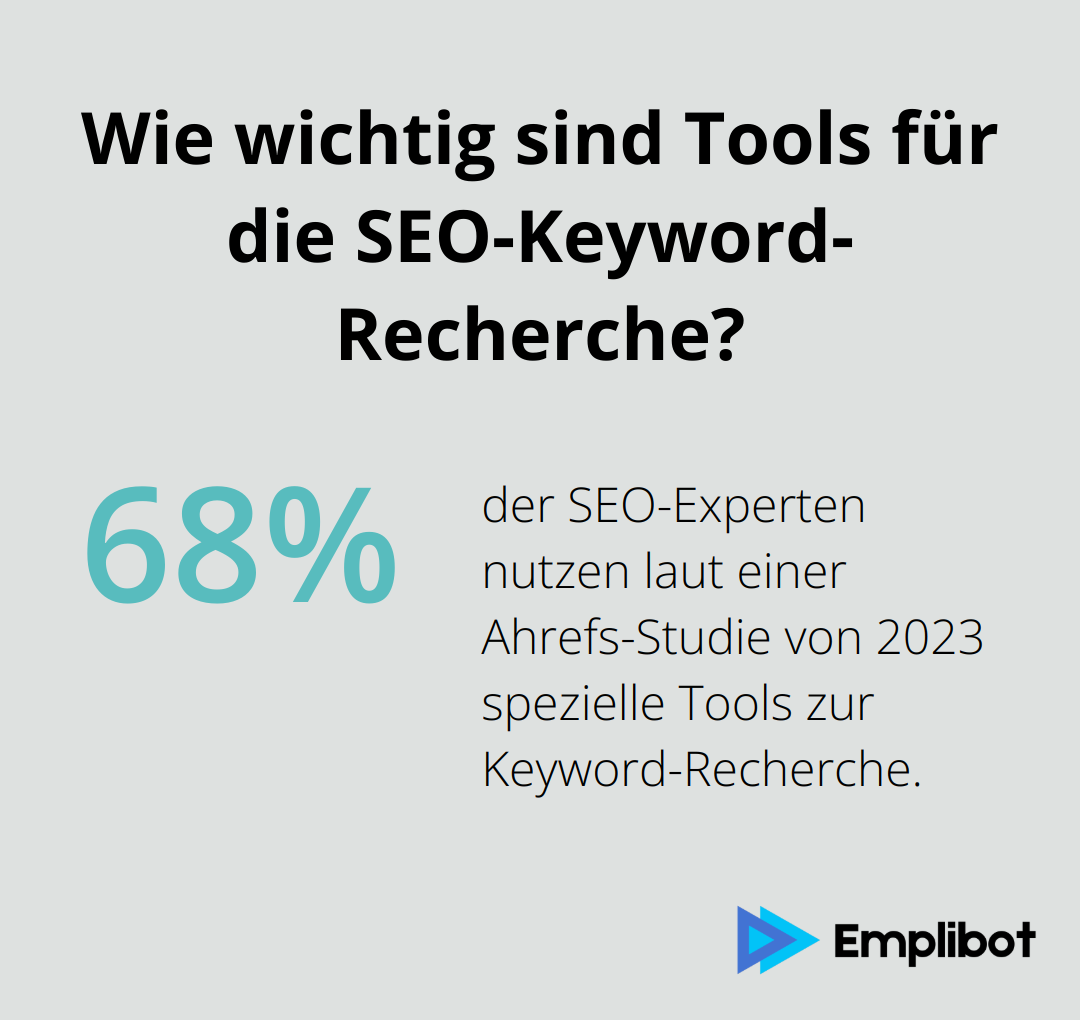 Infographic: Wie wichtig sind Tools für die SEO-Keyword-Recherche? - seo texte schreiben