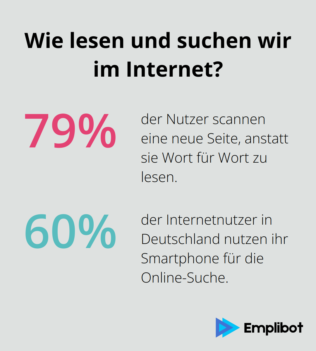 Infographic: Wie lesen und suchen wir im Internet?