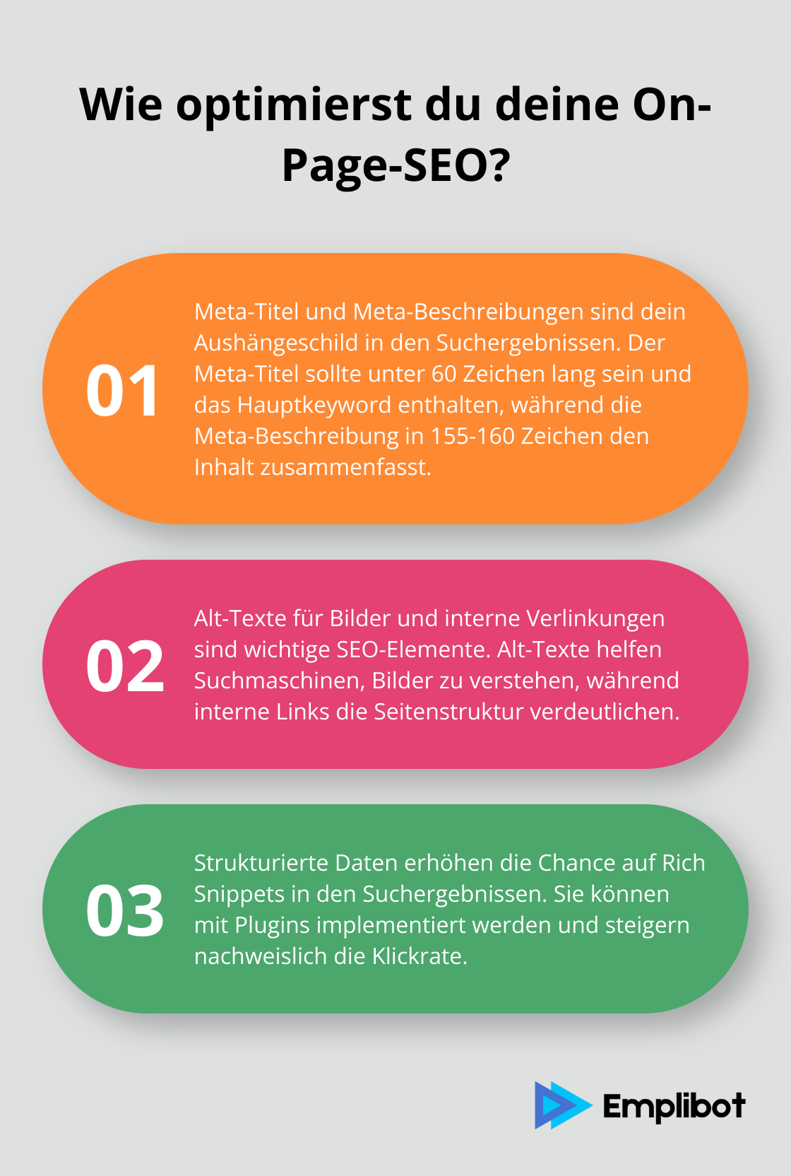 Infographic: Wie optimierst du deine On-Page-SEO?