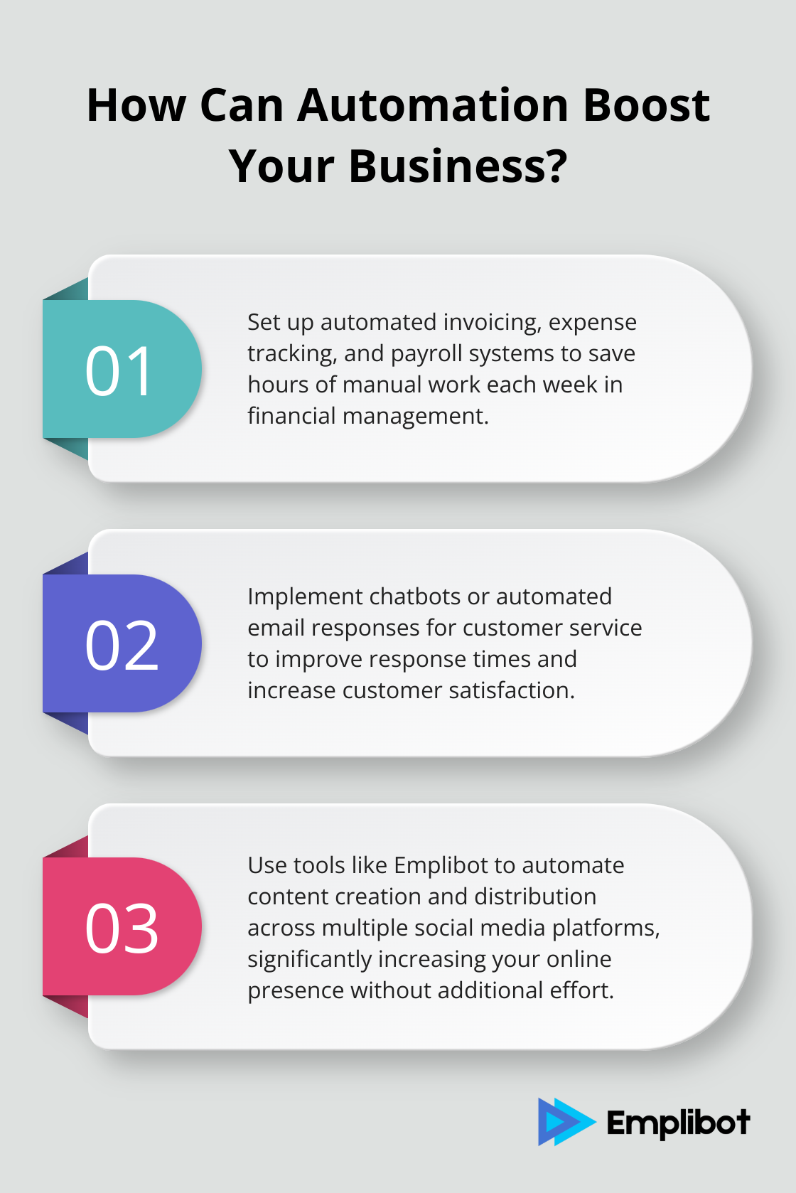 Infographic: How Can Automation Boost Your Business?