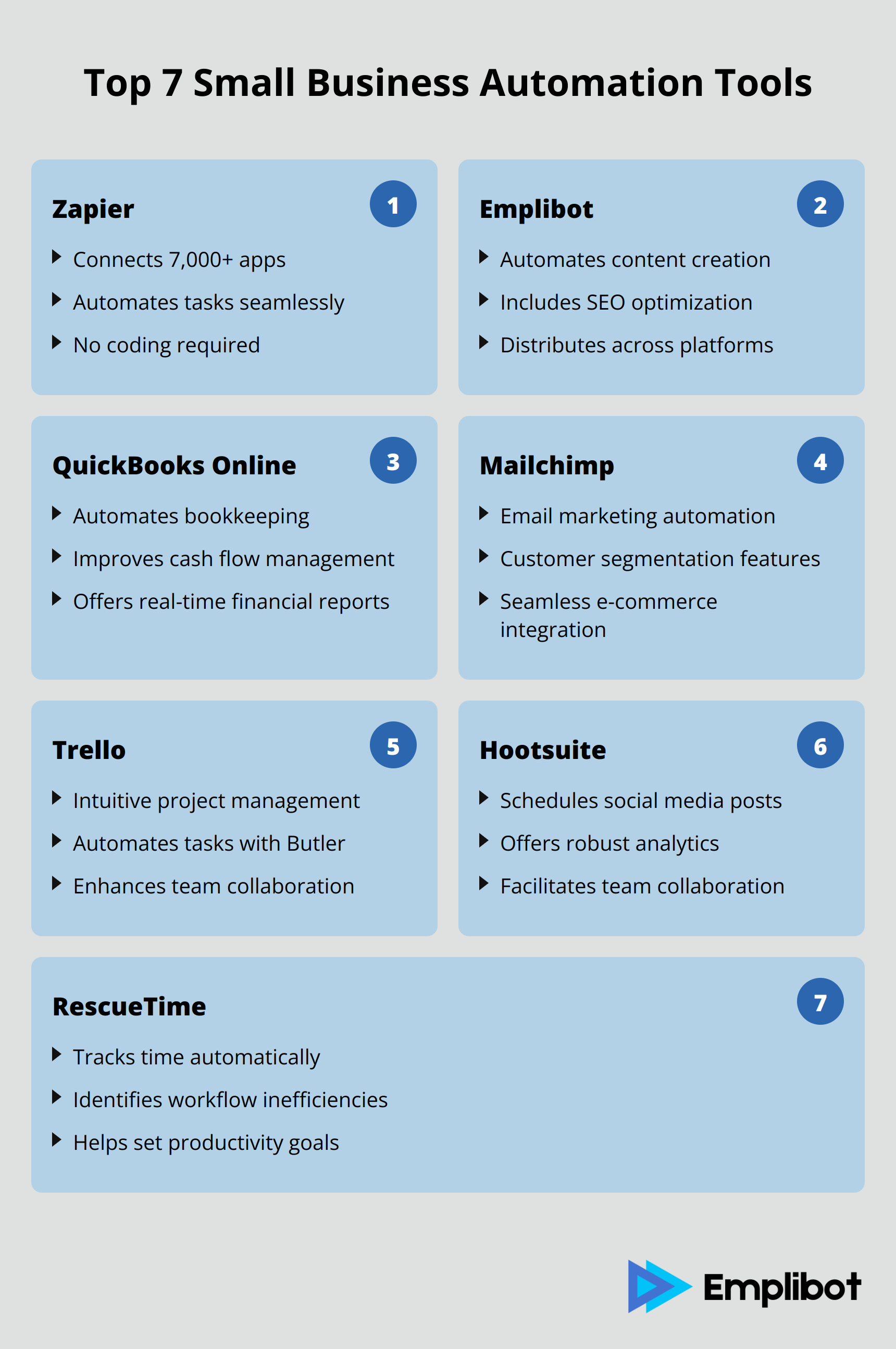 Infographic: Top 7 Small Business Automation Tools