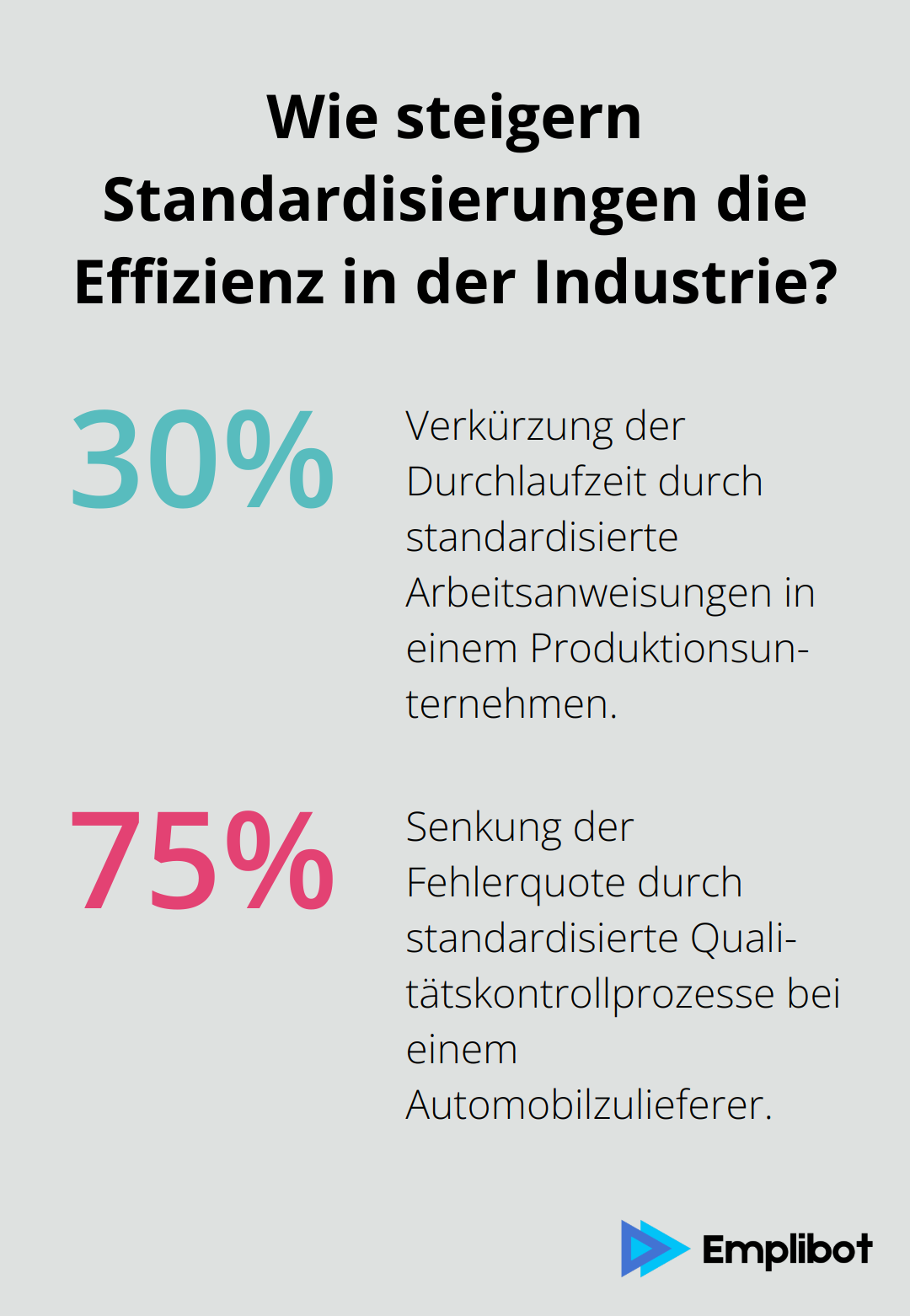 Infographic: Wie steigern Standardisierungen die Effizienz in der Industrie? - standardisierung prozesse