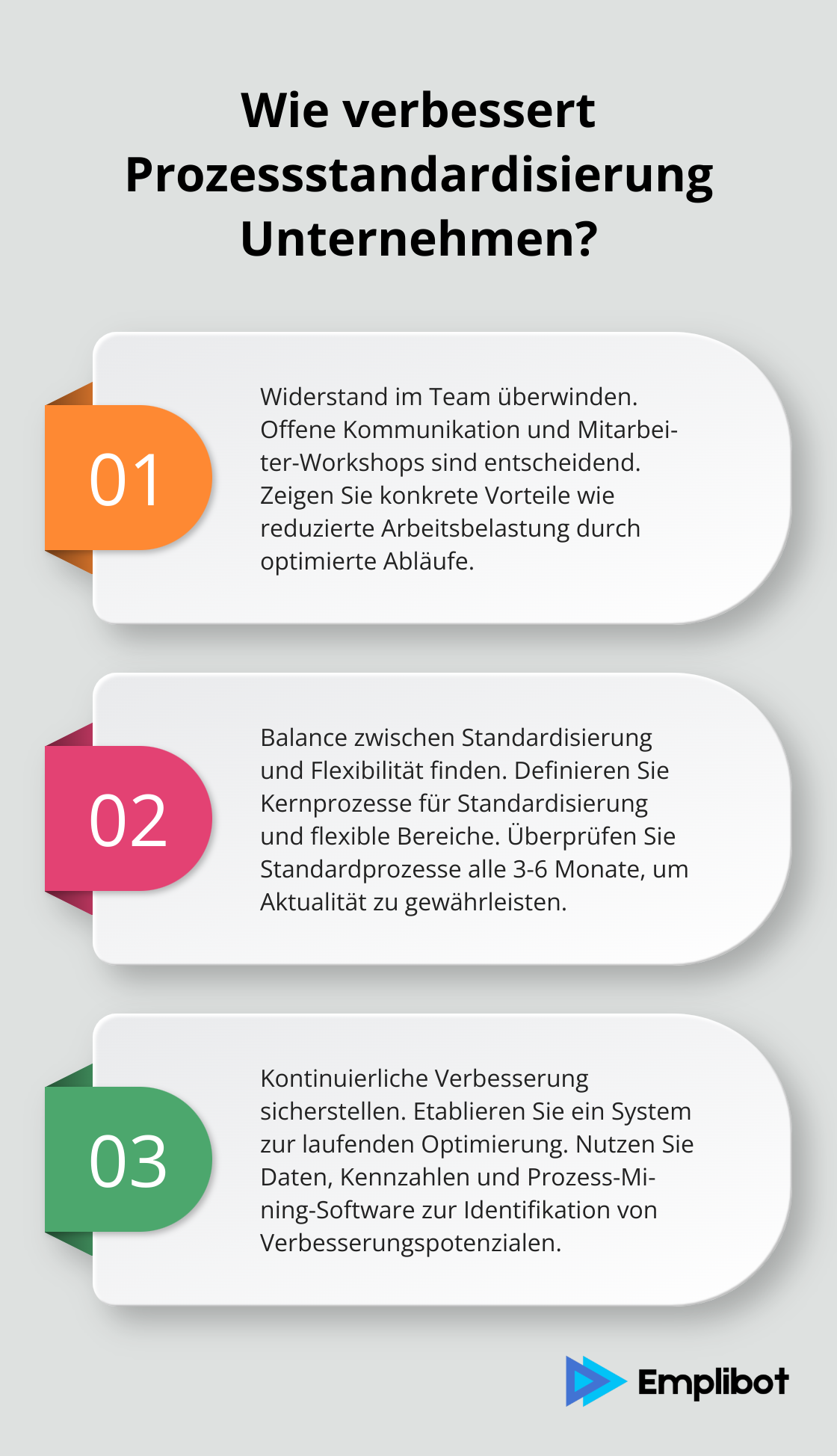 Infographic: Wie verbessert Prozessstandardisierung Unternehmen?