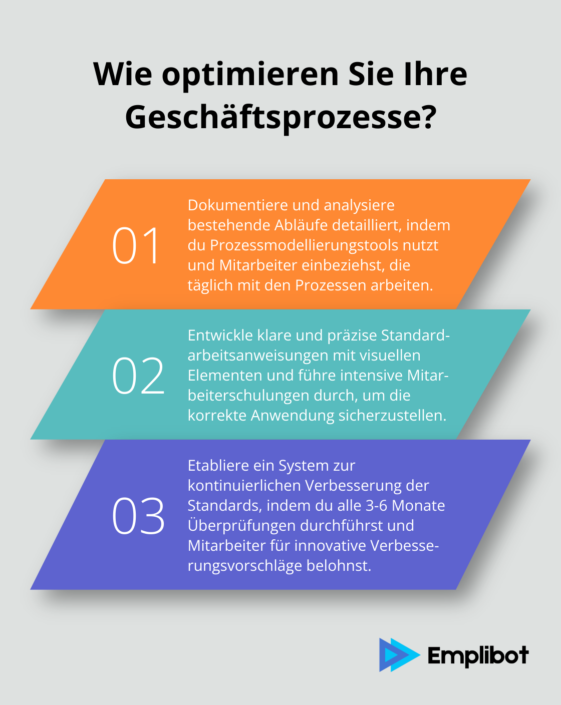 Infographic: Wie optimieren Sie Ihre Geschäftsprozesse?