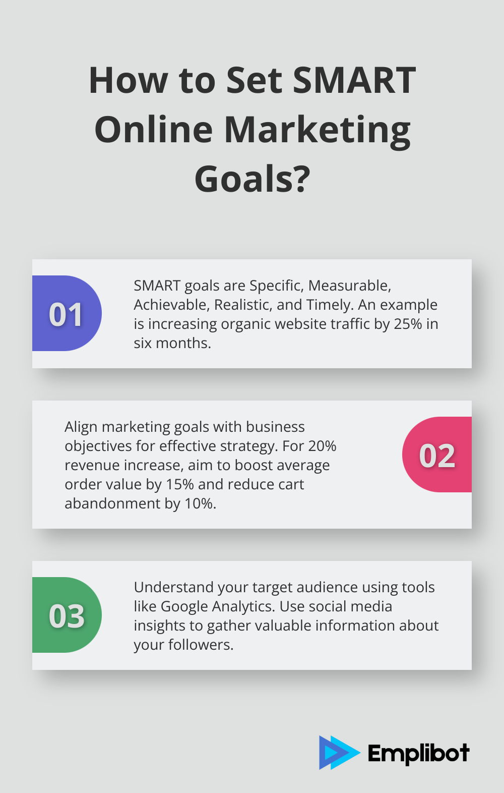 Infographic: How to Set SMART Online Marketing Goals?