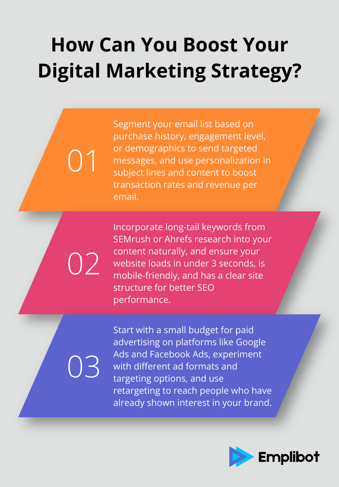 Infographic: How Can You Boost Your Digital Marketing Strategy? - strategic marketing online