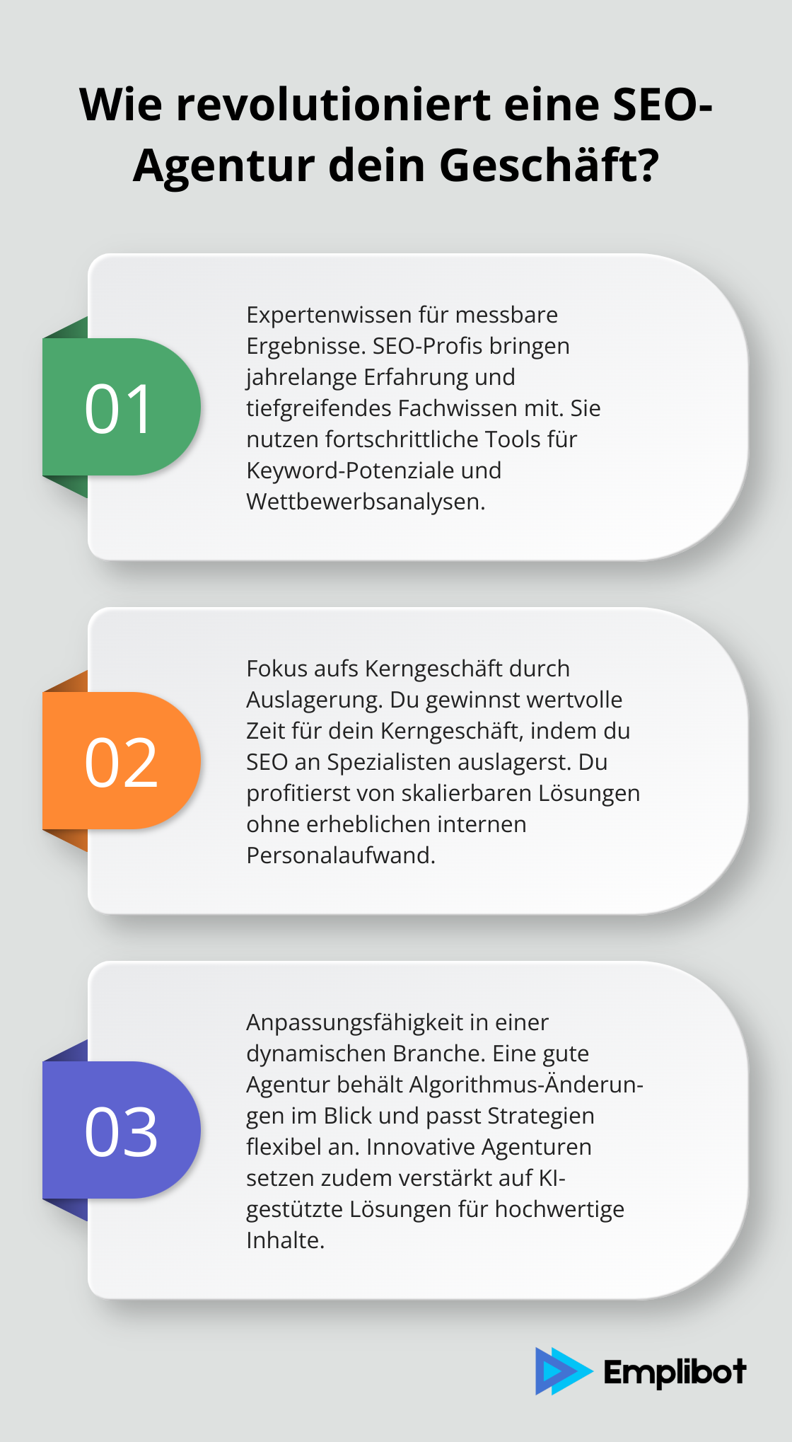 Infographic: Wie revolutioniert eine SEO-Agentur dein Geschäft?