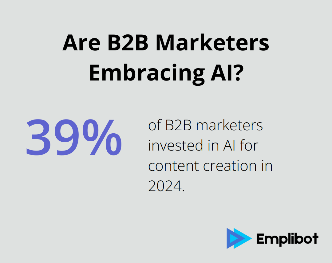 Infographic: Are B2B Marketers Embracing AI? - tech b2b marketing