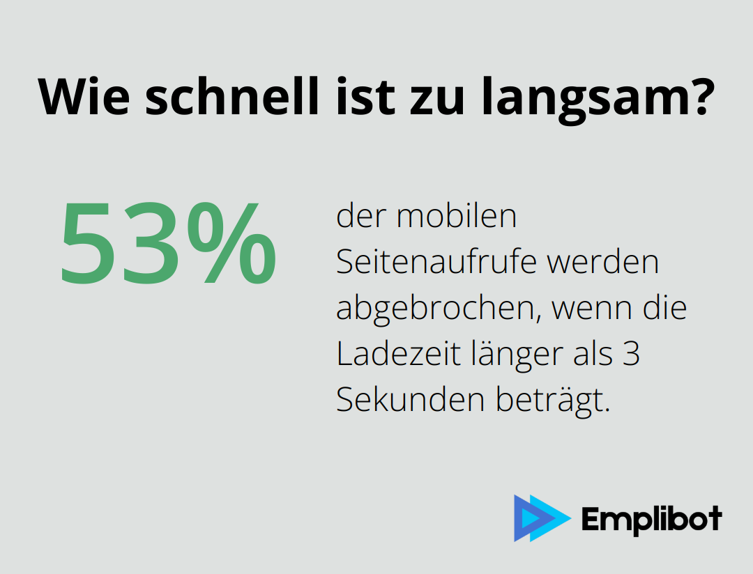 Infographic: Wie schnell ist zu langsam?