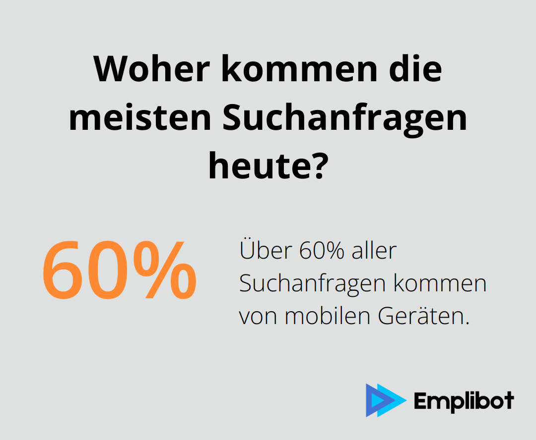 Infographic: Woher kommen die meisten Suchanfragen heute? - technisches seo