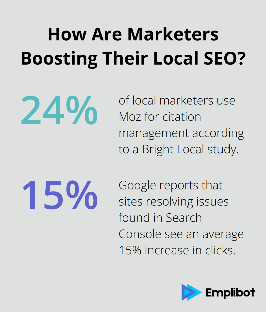 Infographic: How Are Marketers Boosting Their Local SEO?