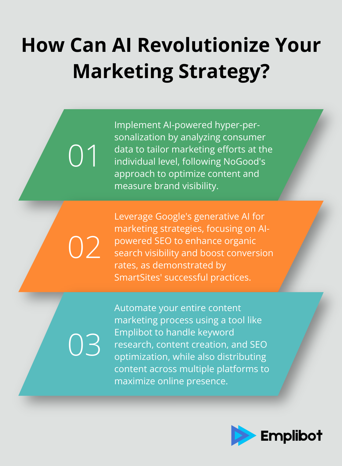 Infographic: How Can AI Revolutionize Your Marketing Strategy?