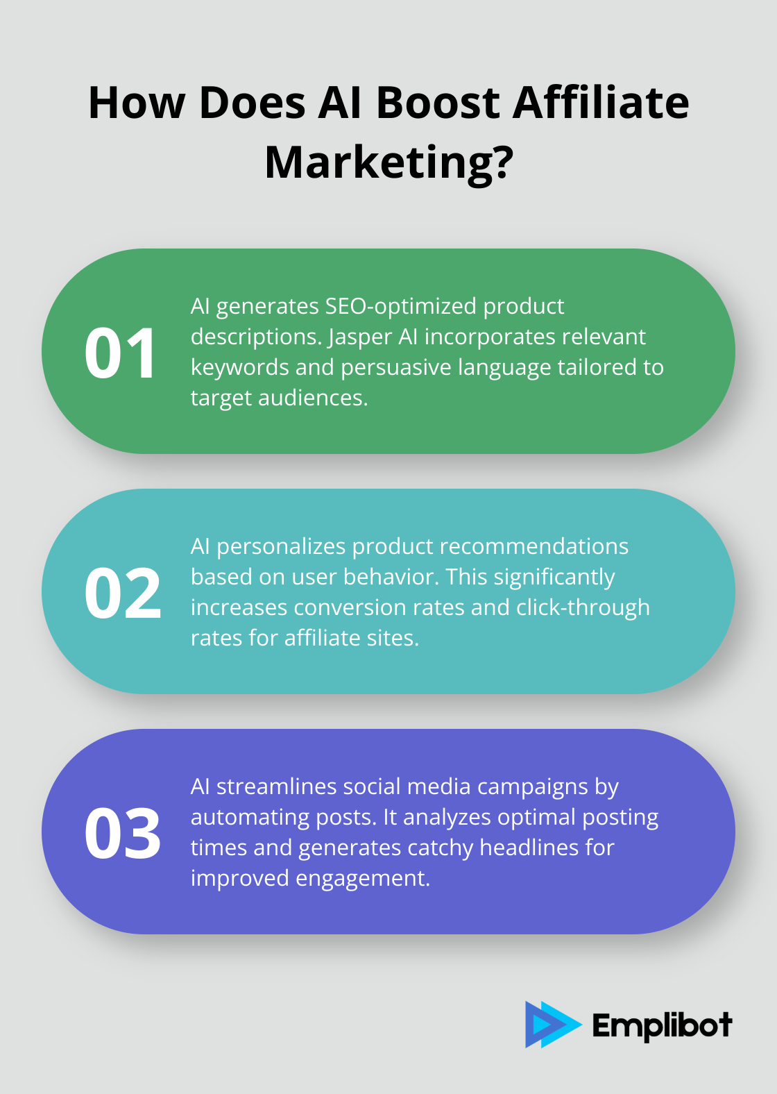 Infographic: How Does AI Boost Affiliate Marketing?