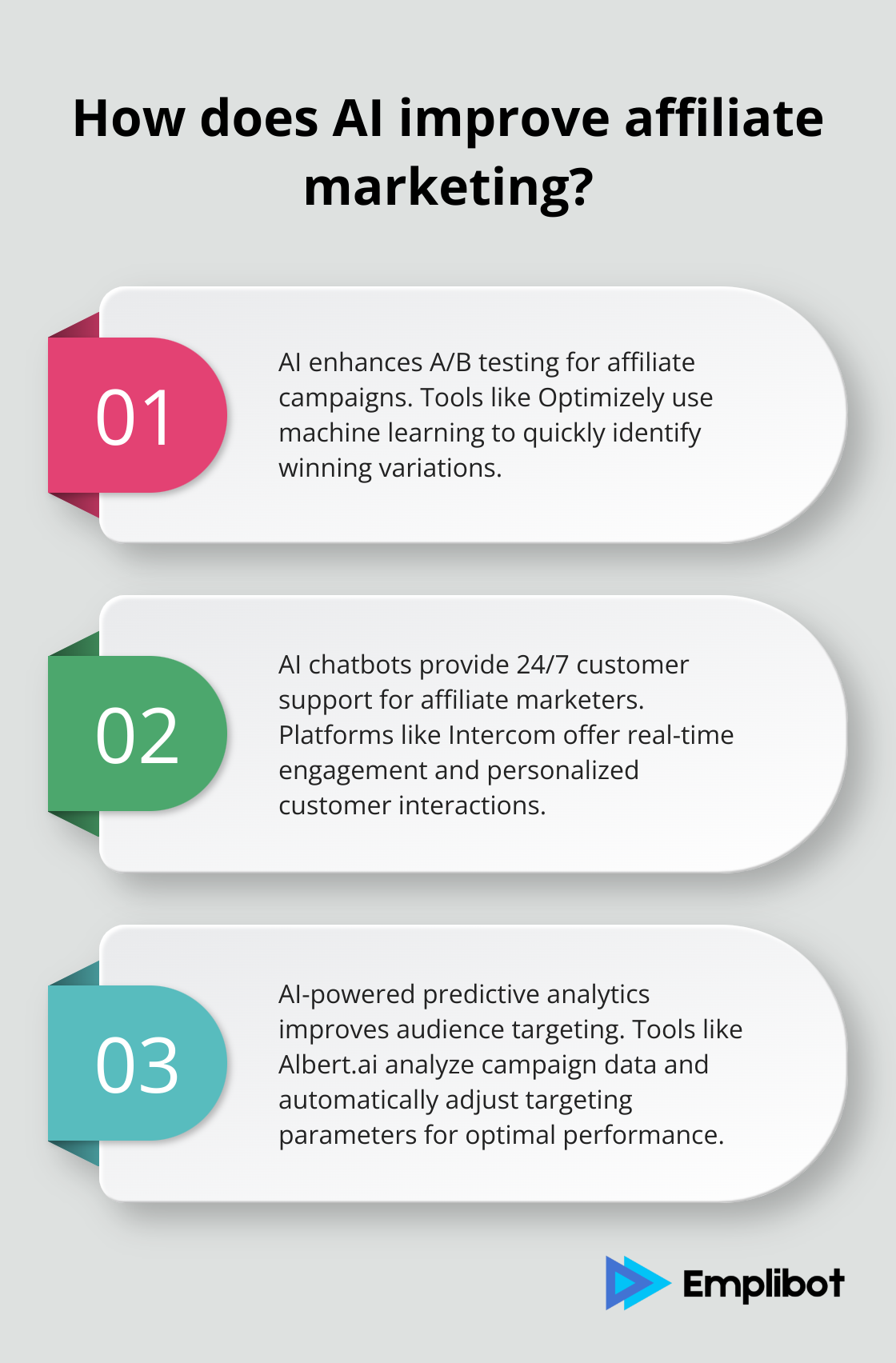 Infographic: How does AI improve affiliate marketing? - using ai for affiliate marketing