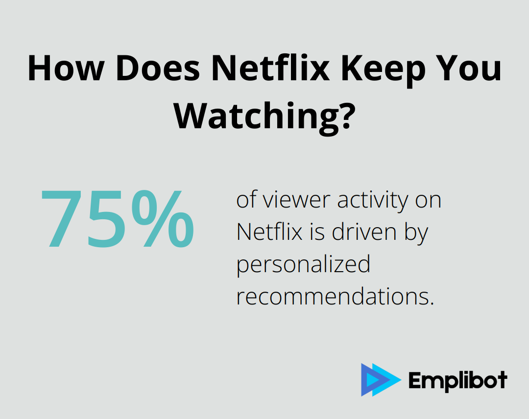 Infographic: How Does Netflix Keep You Watching? - using ai for marketing