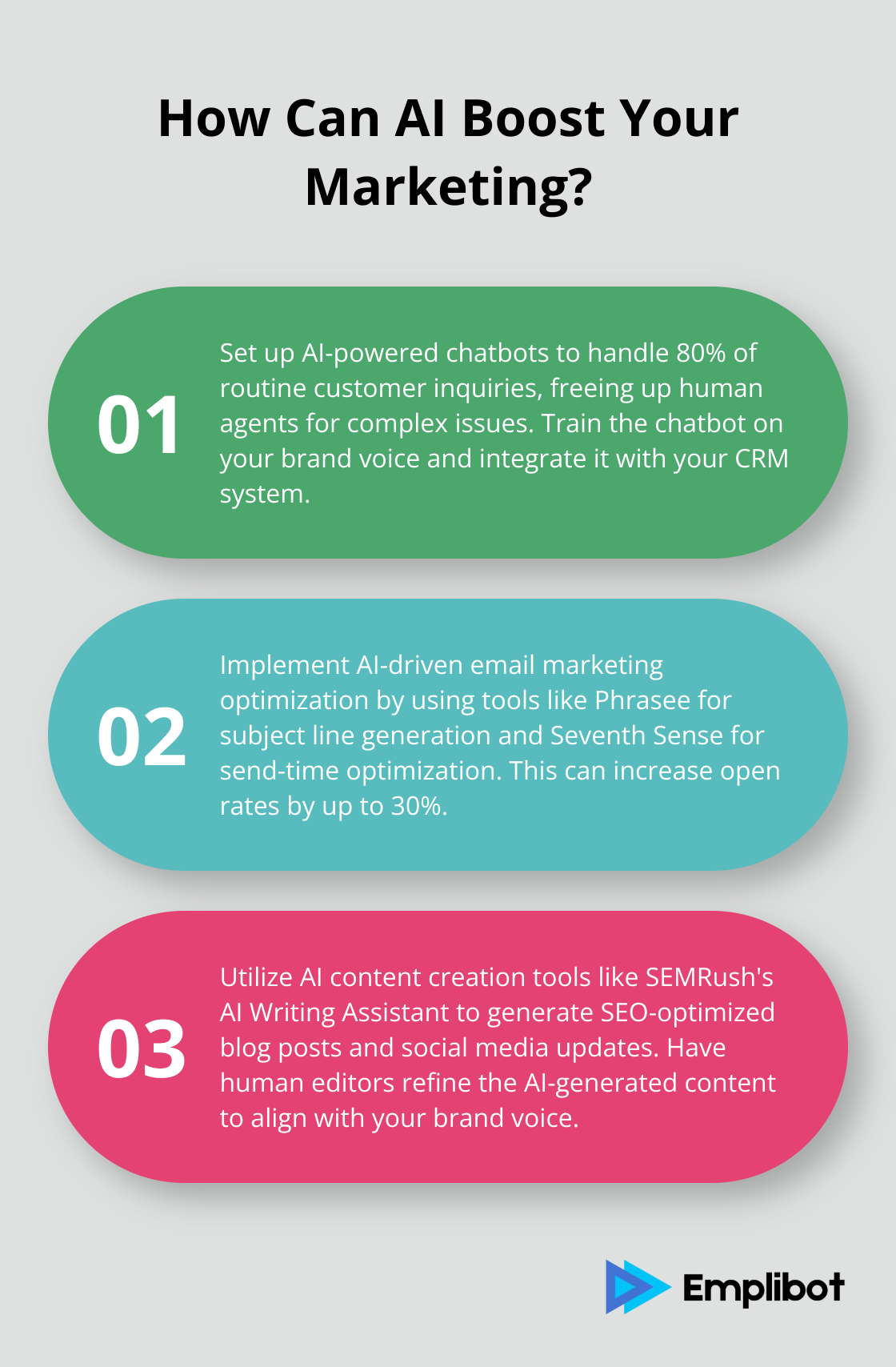 Infographic: How Can AI Boost Your Marketing?