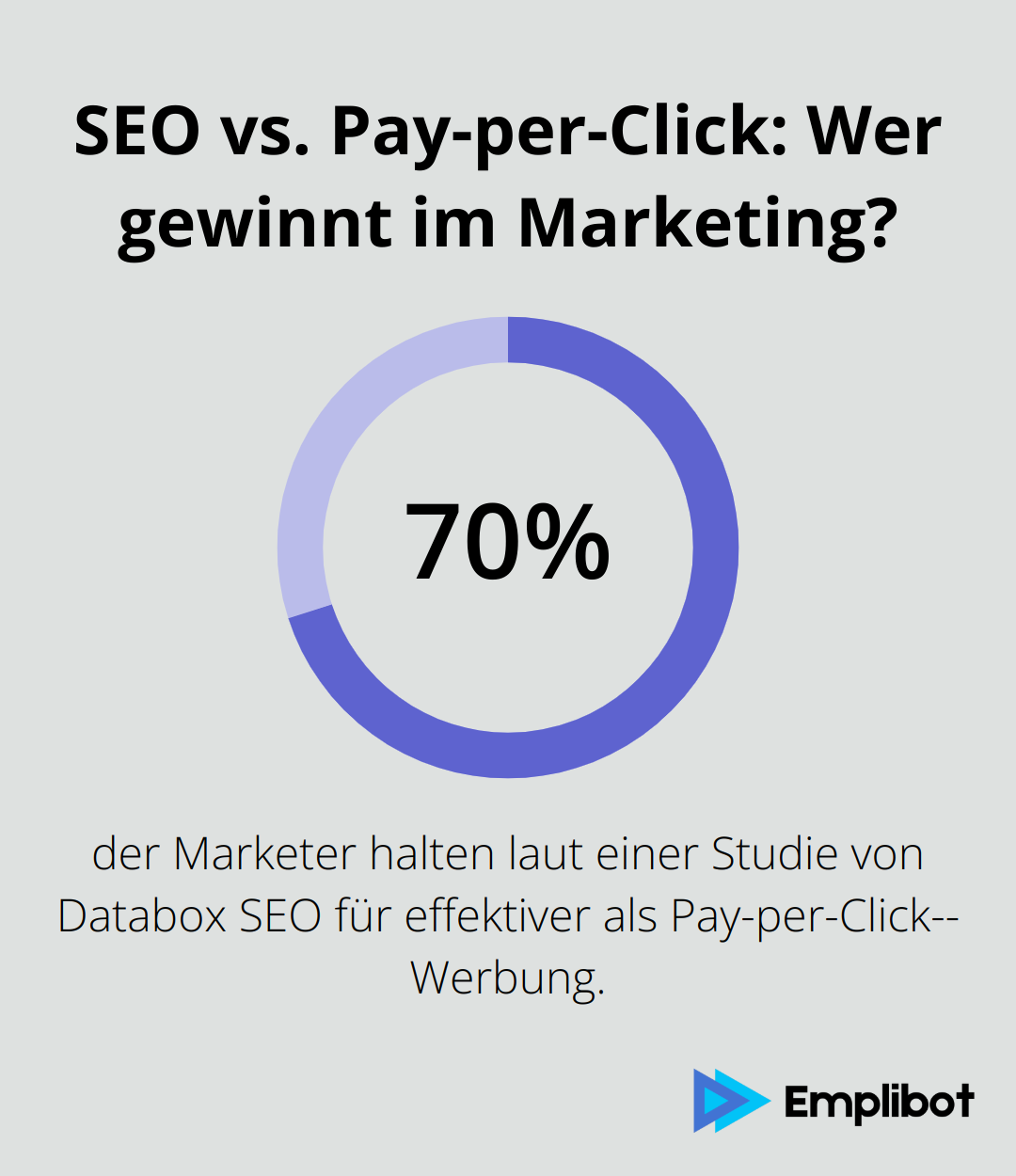 Infographic: SEO vs. Pay-per-Click: Wer gewinnt im Marketing? - vorteile von seo