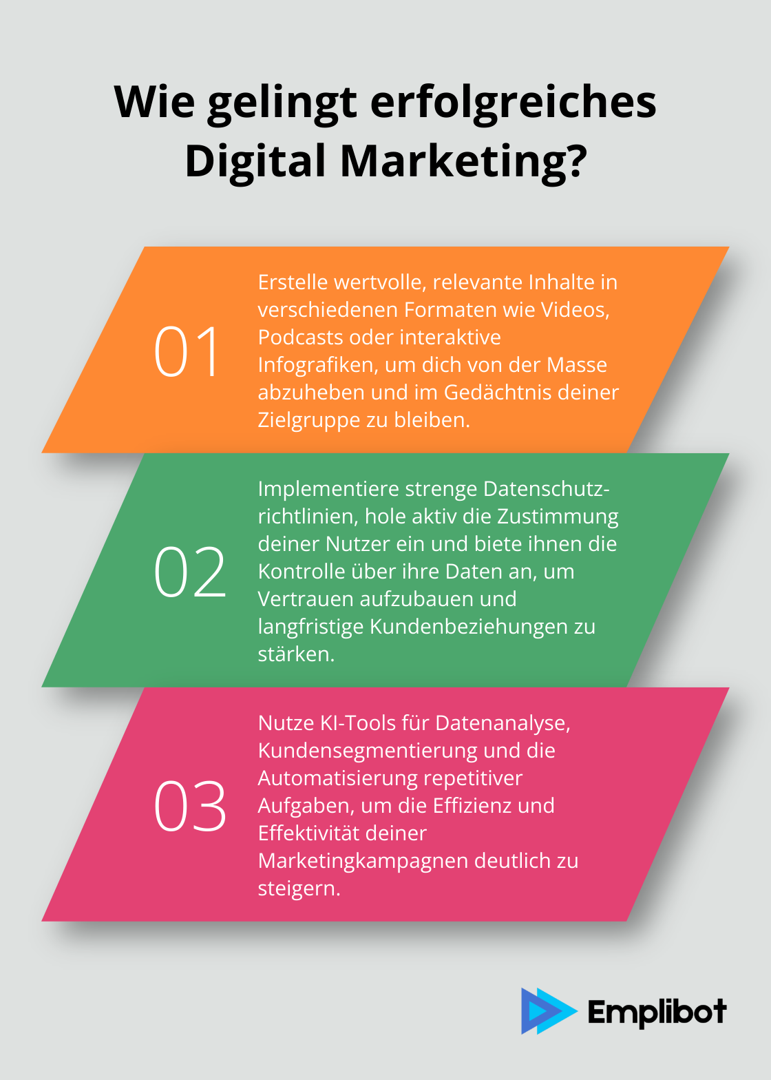 Infographic: Wie gelingt erfolgreiches Digital Marketing? - was ist digital marketing