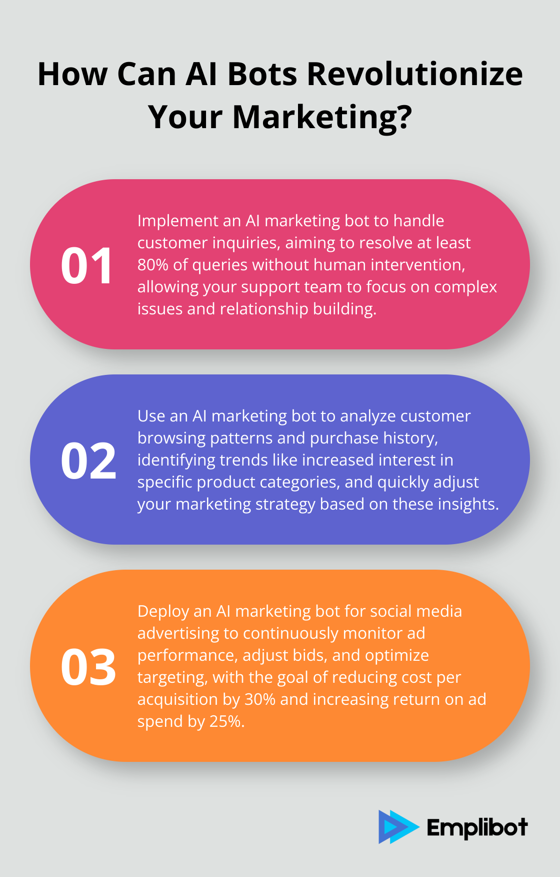 Infographic: How Can AI Bots Revolutionize Your Marketing? - what is an ai marketing bot