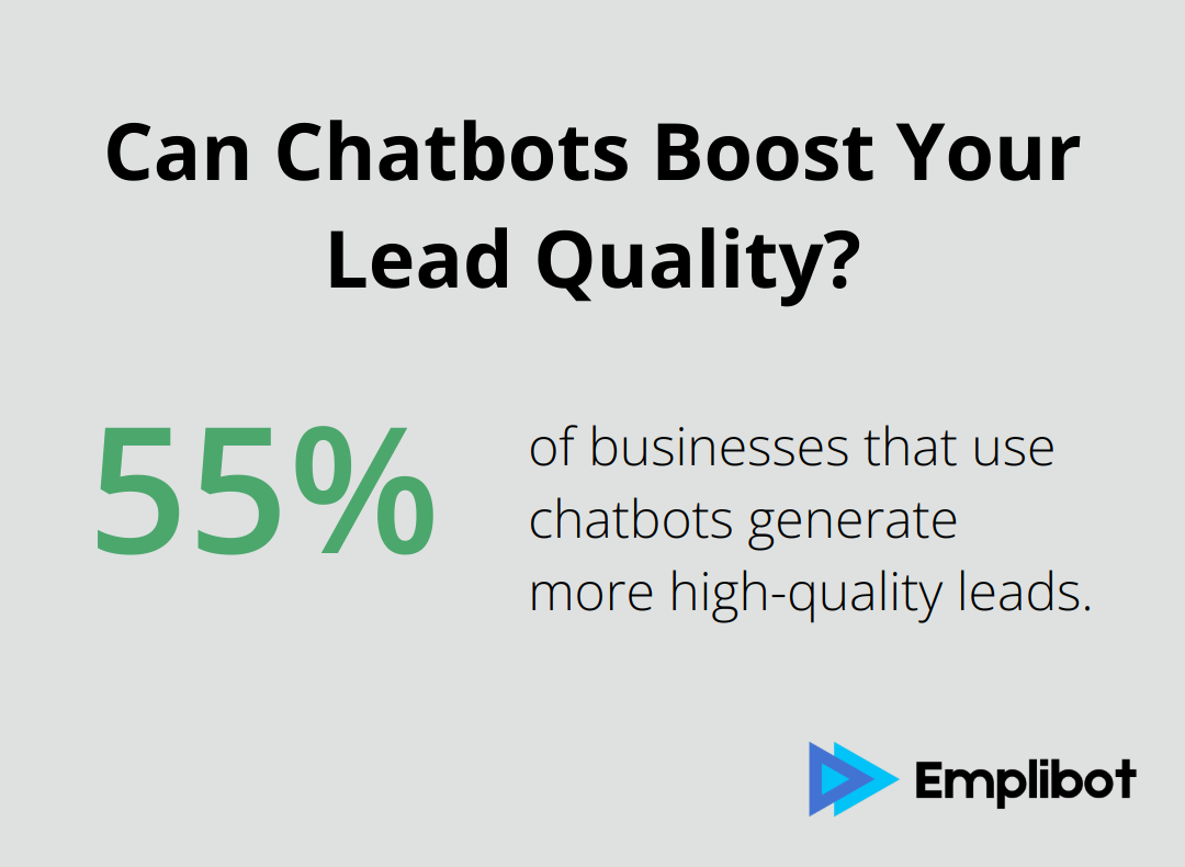 Infographic: Can Chatbots Boost Your Lead Quality?