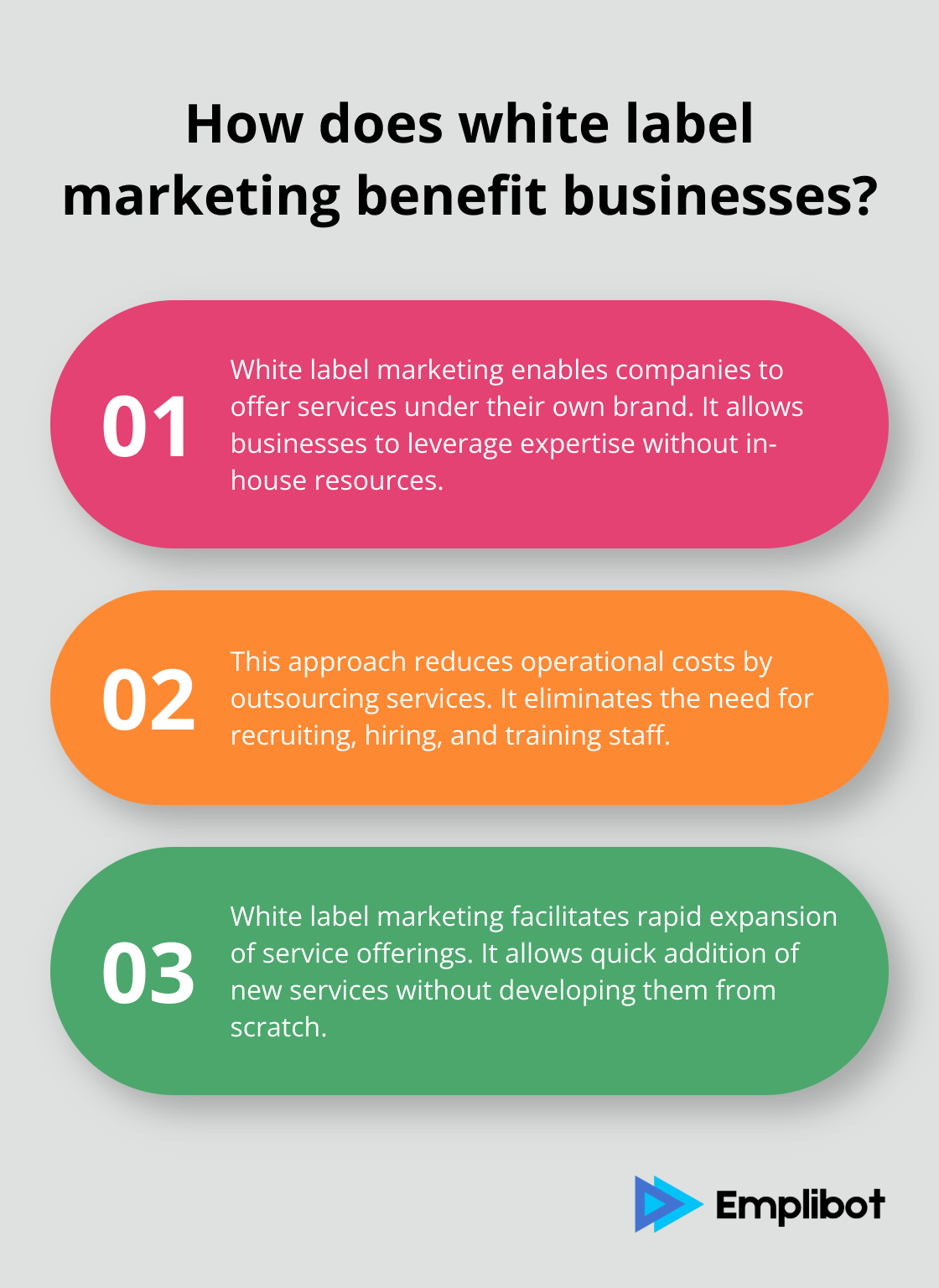 Infographic: How does white label marketing benefit businesses?