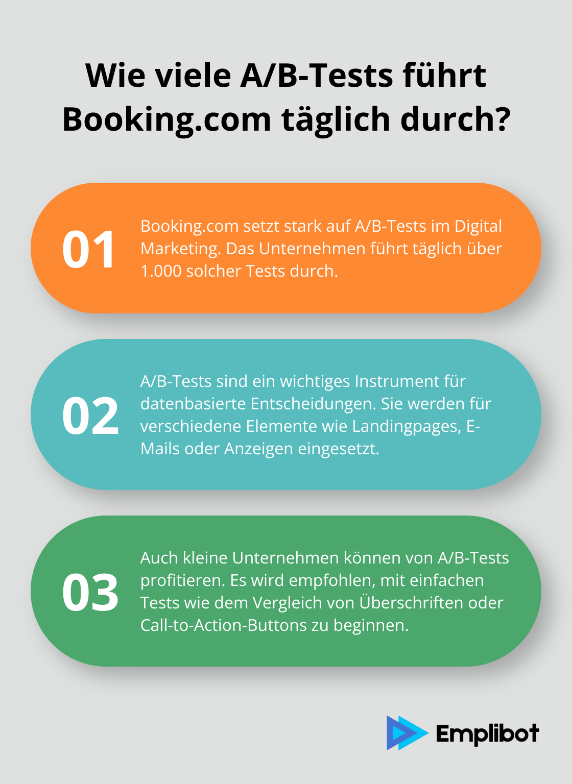 Infographic: Wie viele A/B-Tests führt Booking.com täglich durch? - wie funktioniert digital marketing