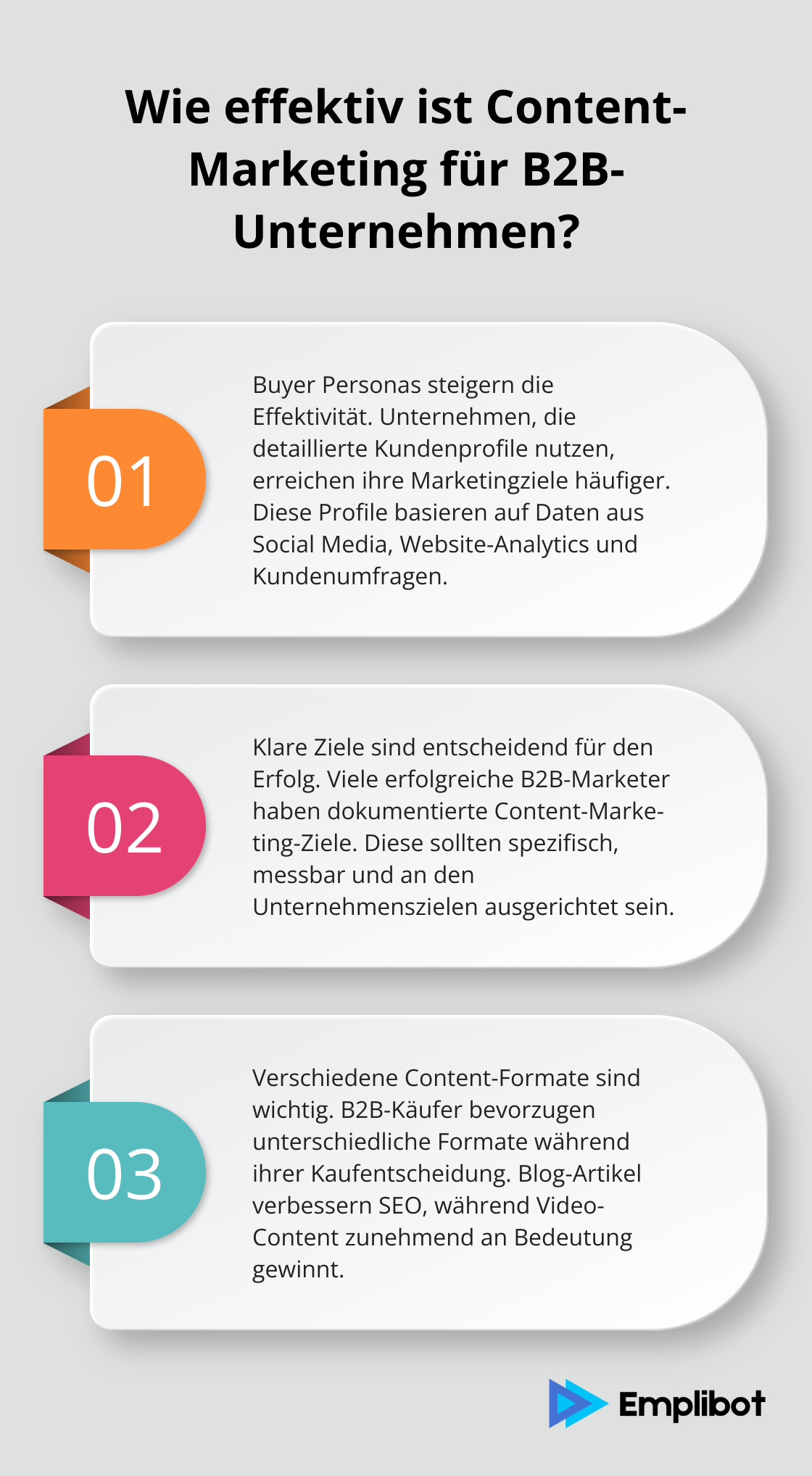 Infographic: Wie effektiv ist Content-Marketing für B2B-Unternehmen? - ziele content marketing