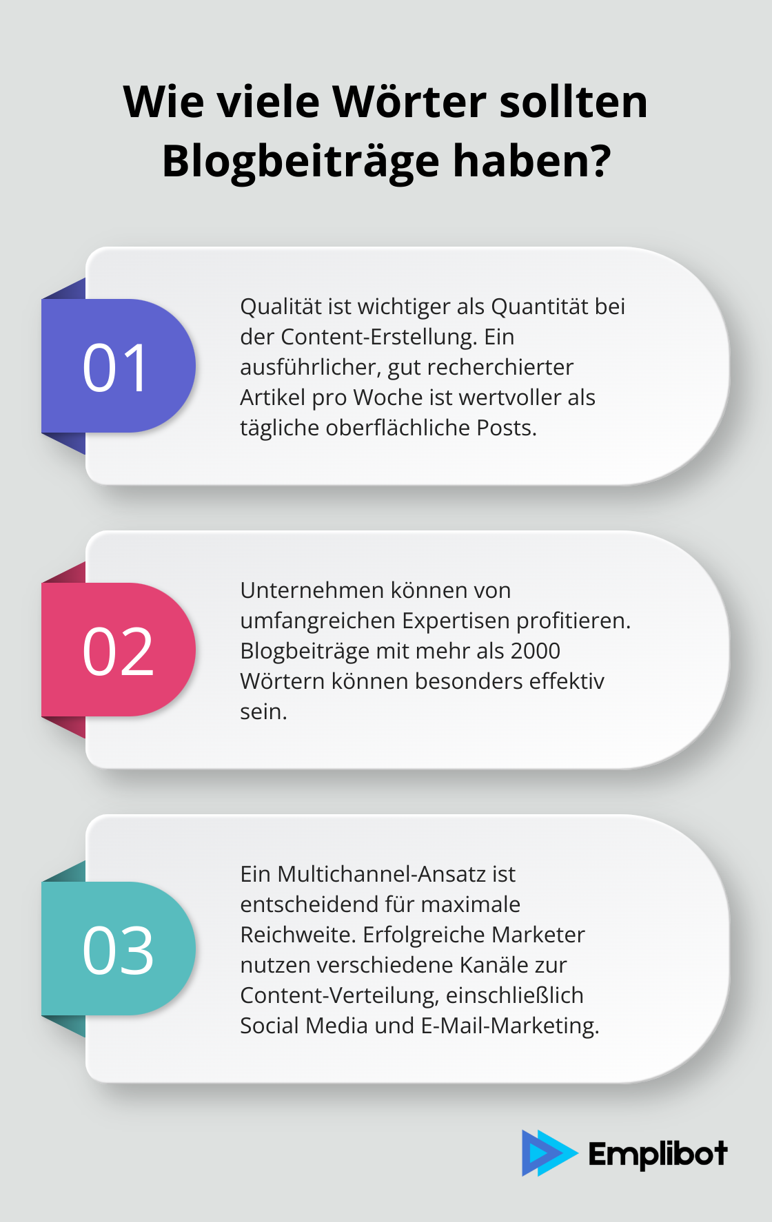 Infographic: Wie viele Wörter sollten Blogbeiträge haben?