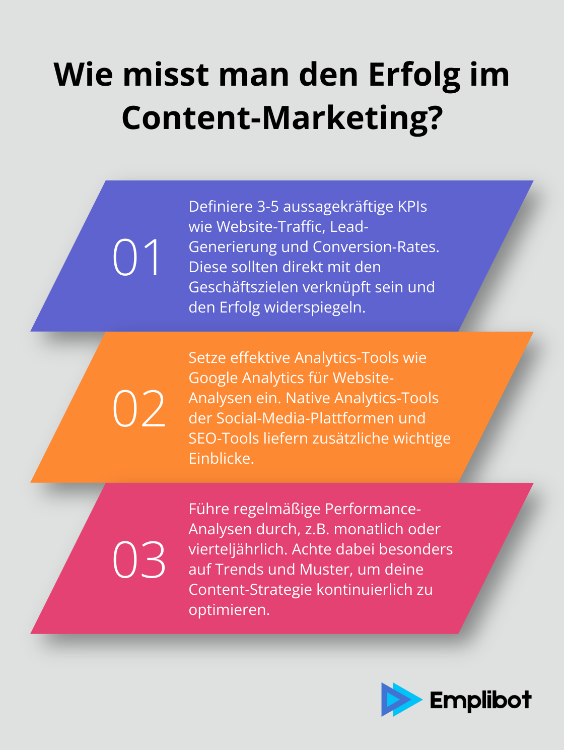 Infographic: Wie misst man den Erfolg im Content-Marketing?